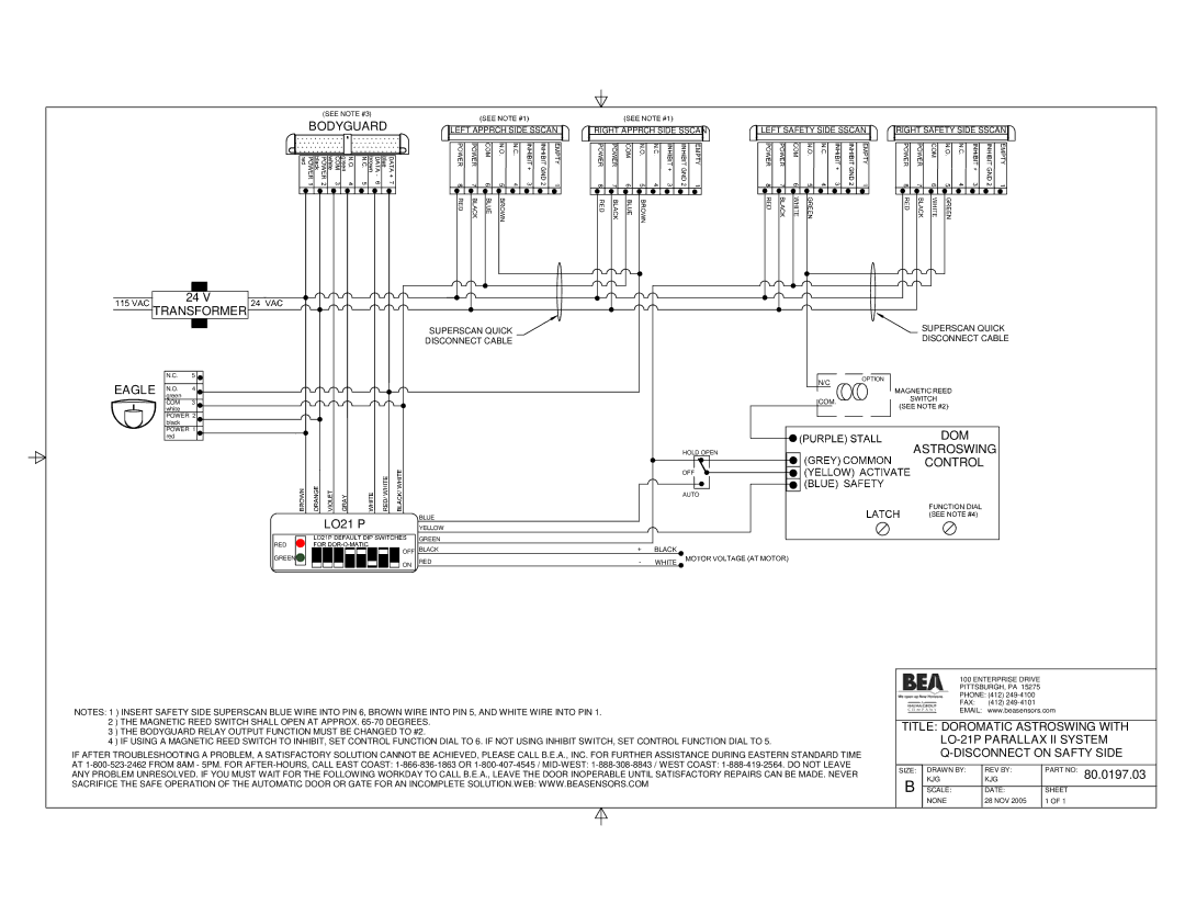 BEA 80.0068.03 manual Disconnect on Safty Side 