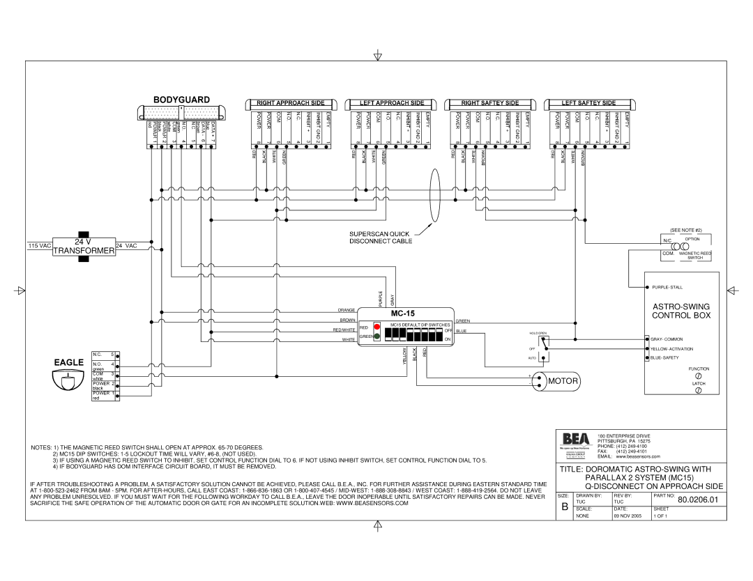 BEA 80.0068.03 manual Motor 