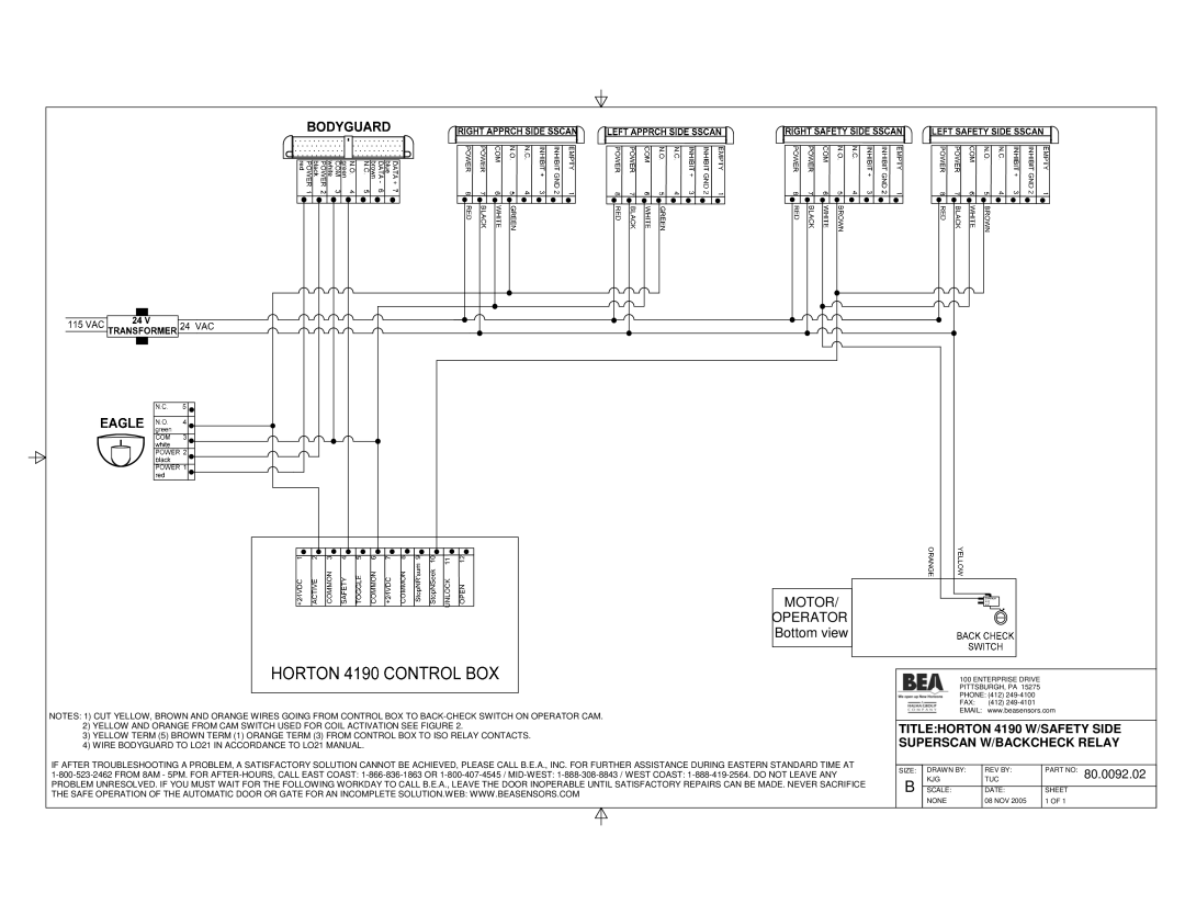 BEA 80.0091.02, C2150 manual Motor Operator 