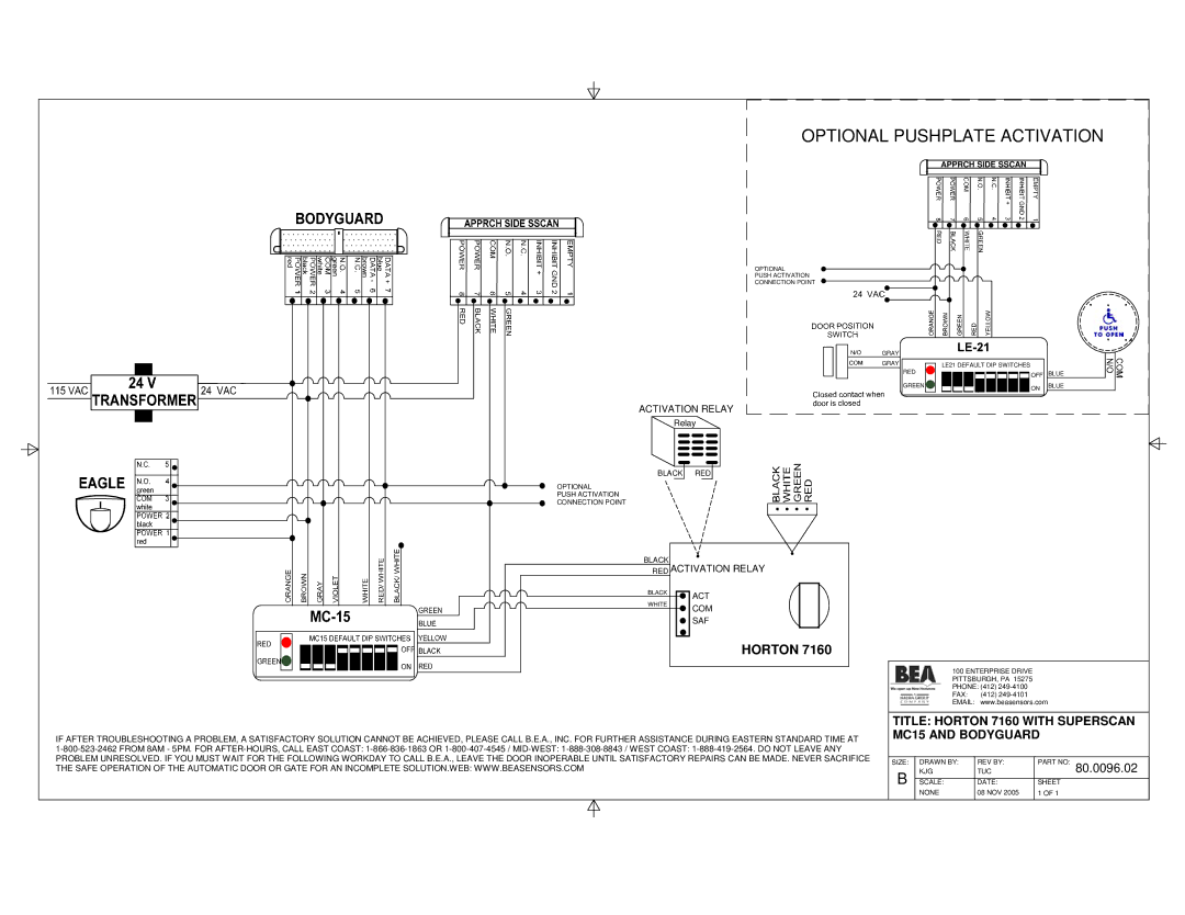 BEA 80.0091.02, C2150 manual Optional Pushplate Activation 