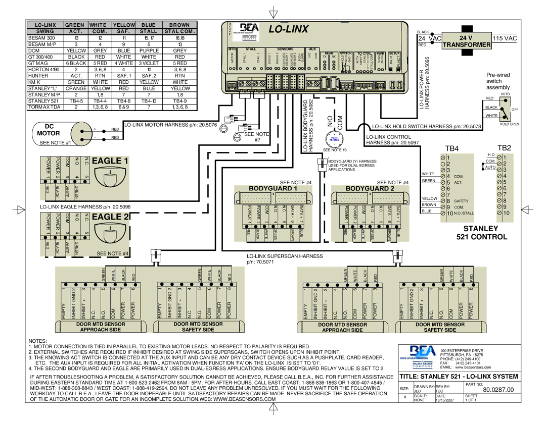 BEA 80.0240.04 manual Title Stanley 521 LO-LINX System, 80.0287.00, See Note LO-LINX Control 