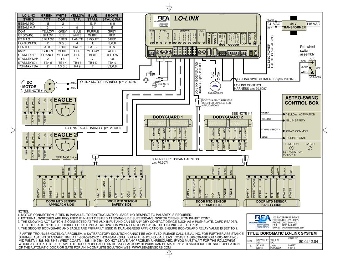 BEA 80.0240.04 manual Title Doromatic LO-LINX System, 80.0242.04, Transformer 