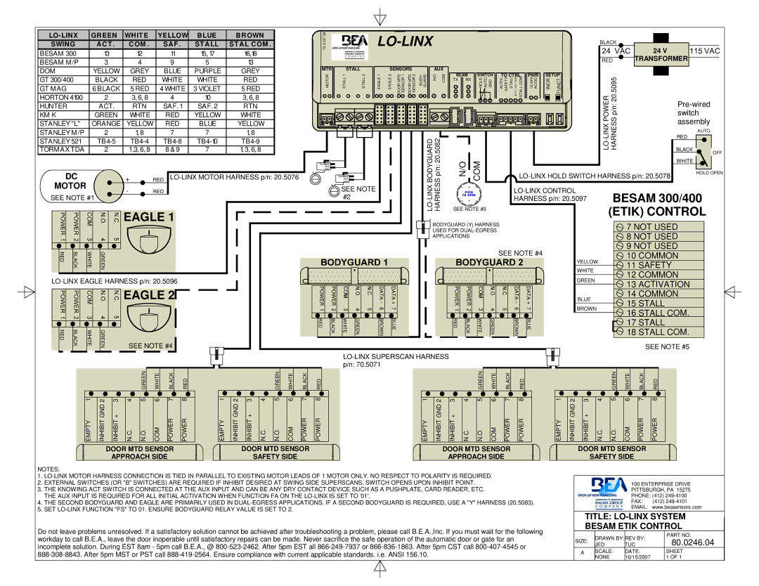 BEA 80.0240.04 Stall Stall COM Stall 18 Stall COM, Title LO-LINX System Besam Etik Control, 80.0246.04, RED Transformer 