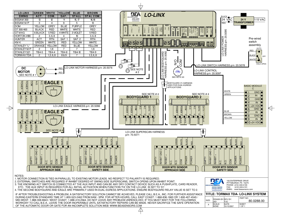 BEA 80.0240.04 manual Title Tormax TDA- LO-LINX System, 80.0288.00, Approach Side Safety Side 