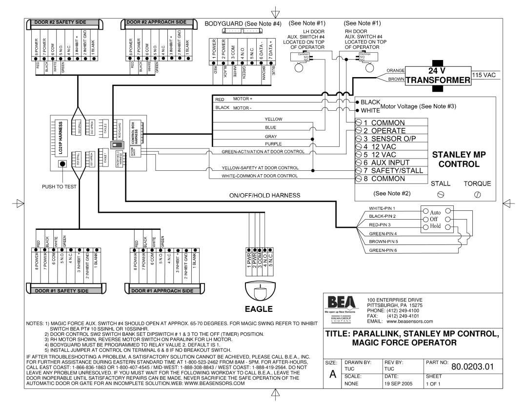 BEA Dip Switch I manual 80.0203.01, Push to Test, TUC Scale Date Sheet None 