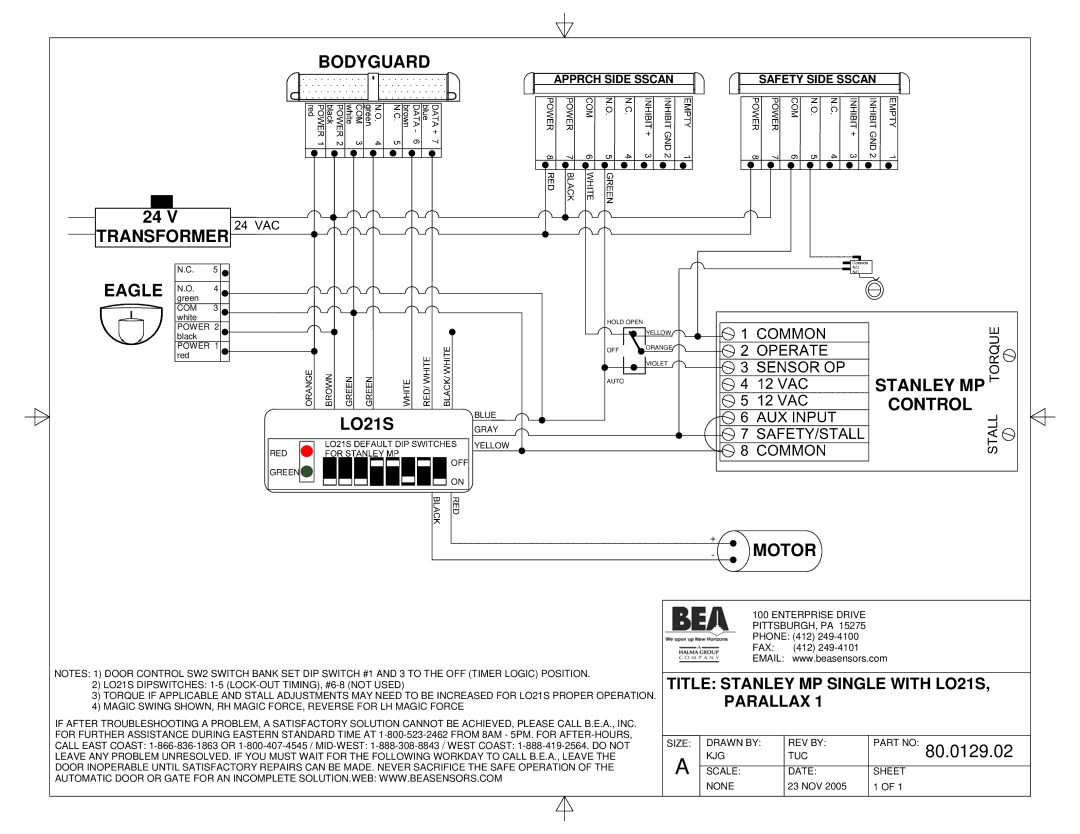 BEA Dip Switch I manual Bodyguard, LO21S, Stanley MP Control, Motor, 80.0129.02 