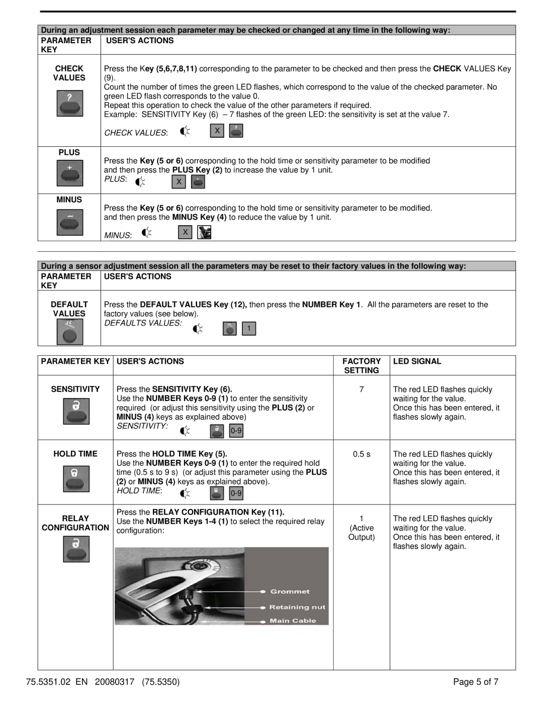 BEA FALCON XL dimensions Defaults Values, Sensitivity, Hold Time 