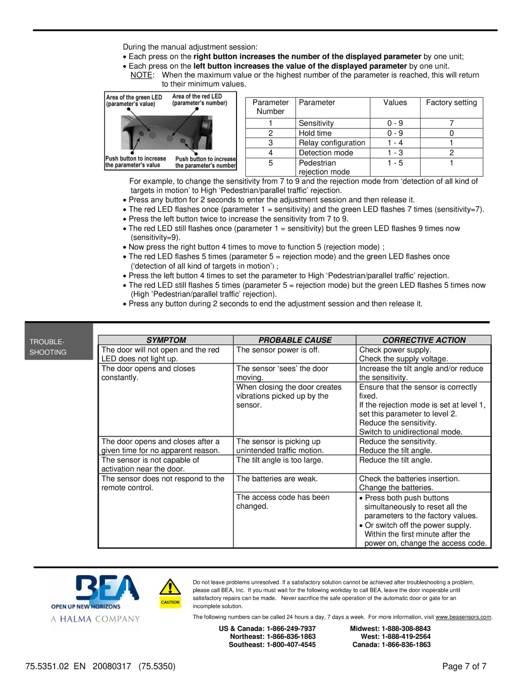 BEA FALCON XL dimensions Symptom Probable Cause Corrective Action 