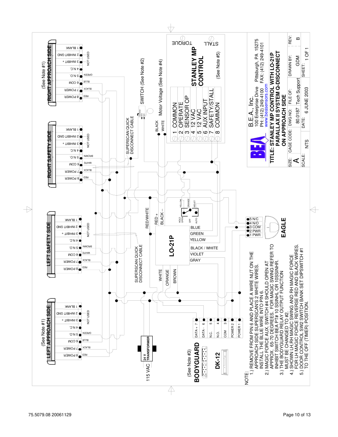 BEA LO-21P technical specifications Stanleymp Control 