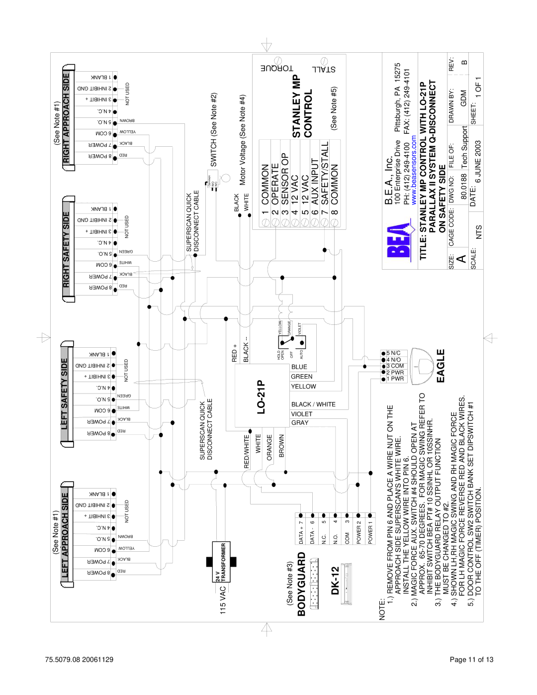 BEA LO-21P technical specifications Stanleymp, Eagle, Bodyguard Data + 