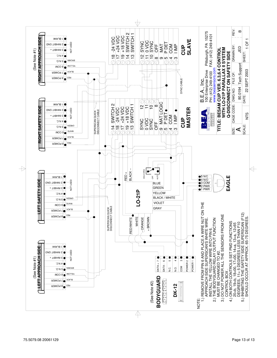 BEA LO-21P technical specifications Right Approach Side, Left Approach Side 