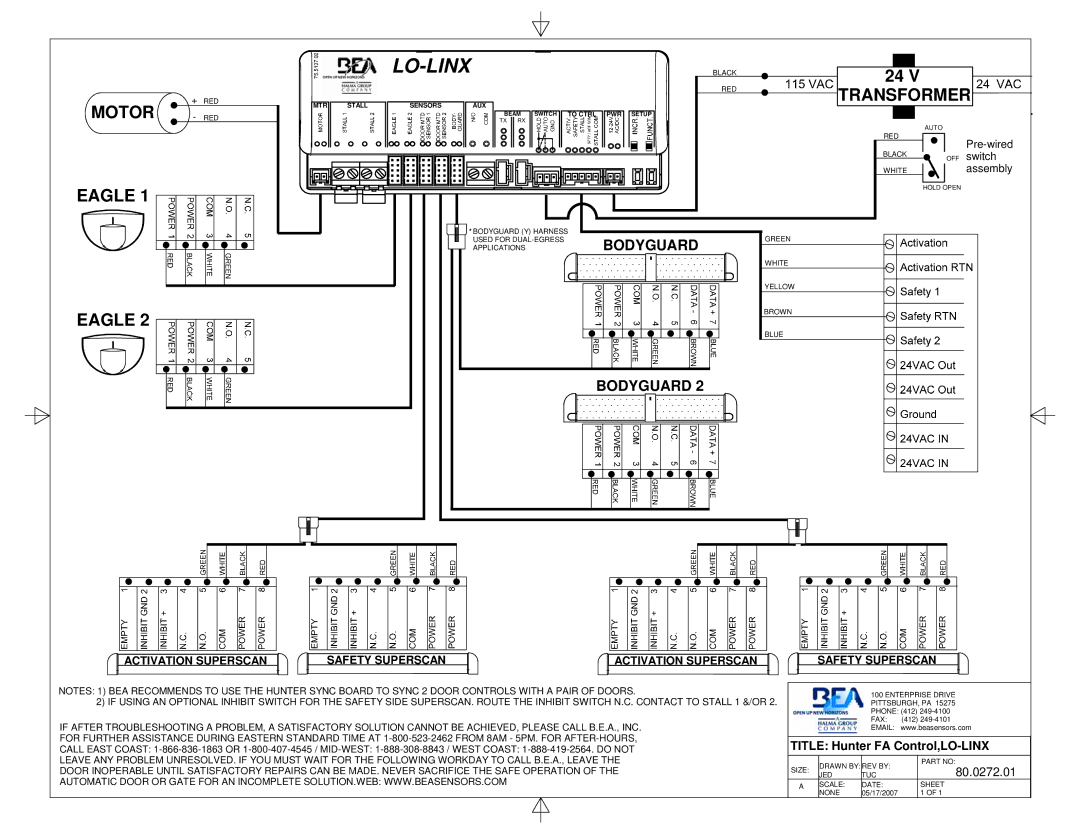 BEA LO-LINX manual Lo-Linx 