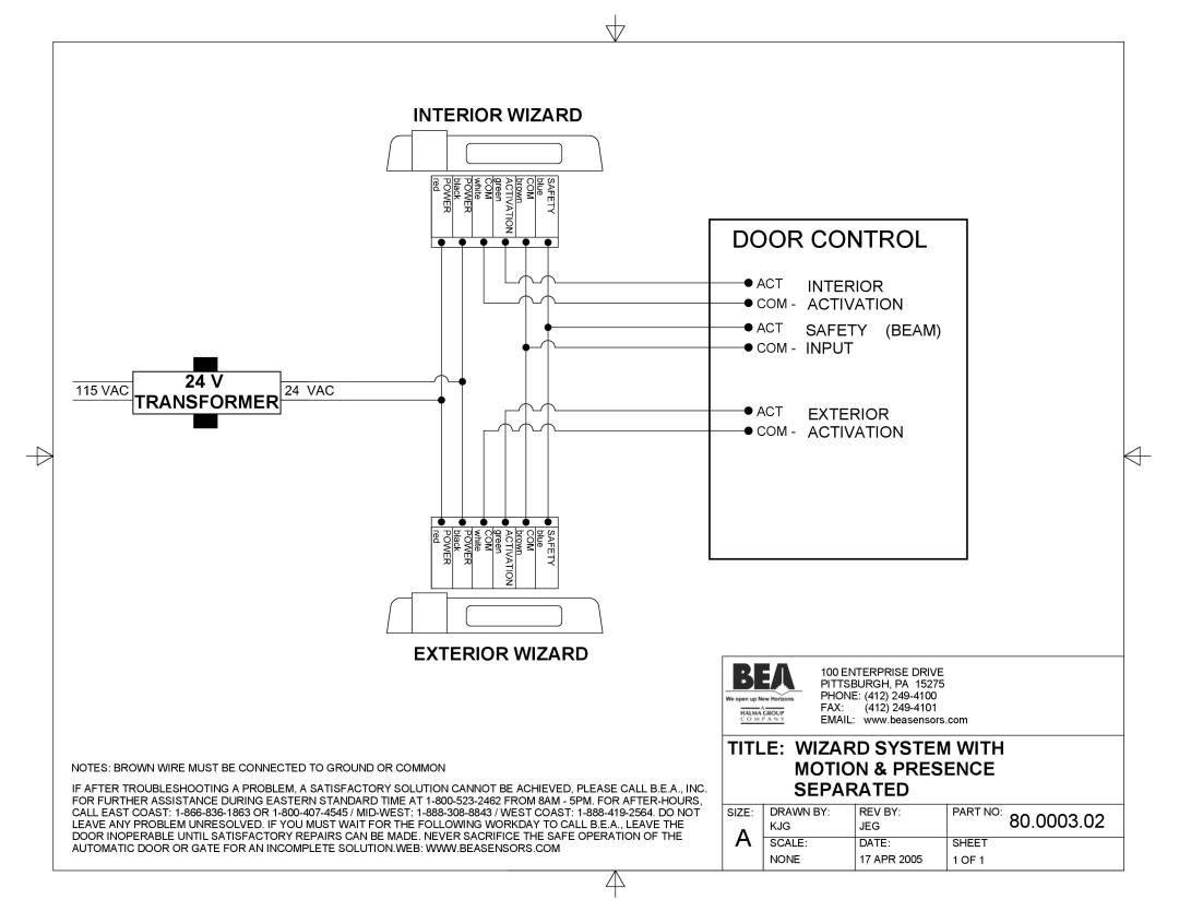 BEA Sliding Door Lock With Wizards manual Door Control 