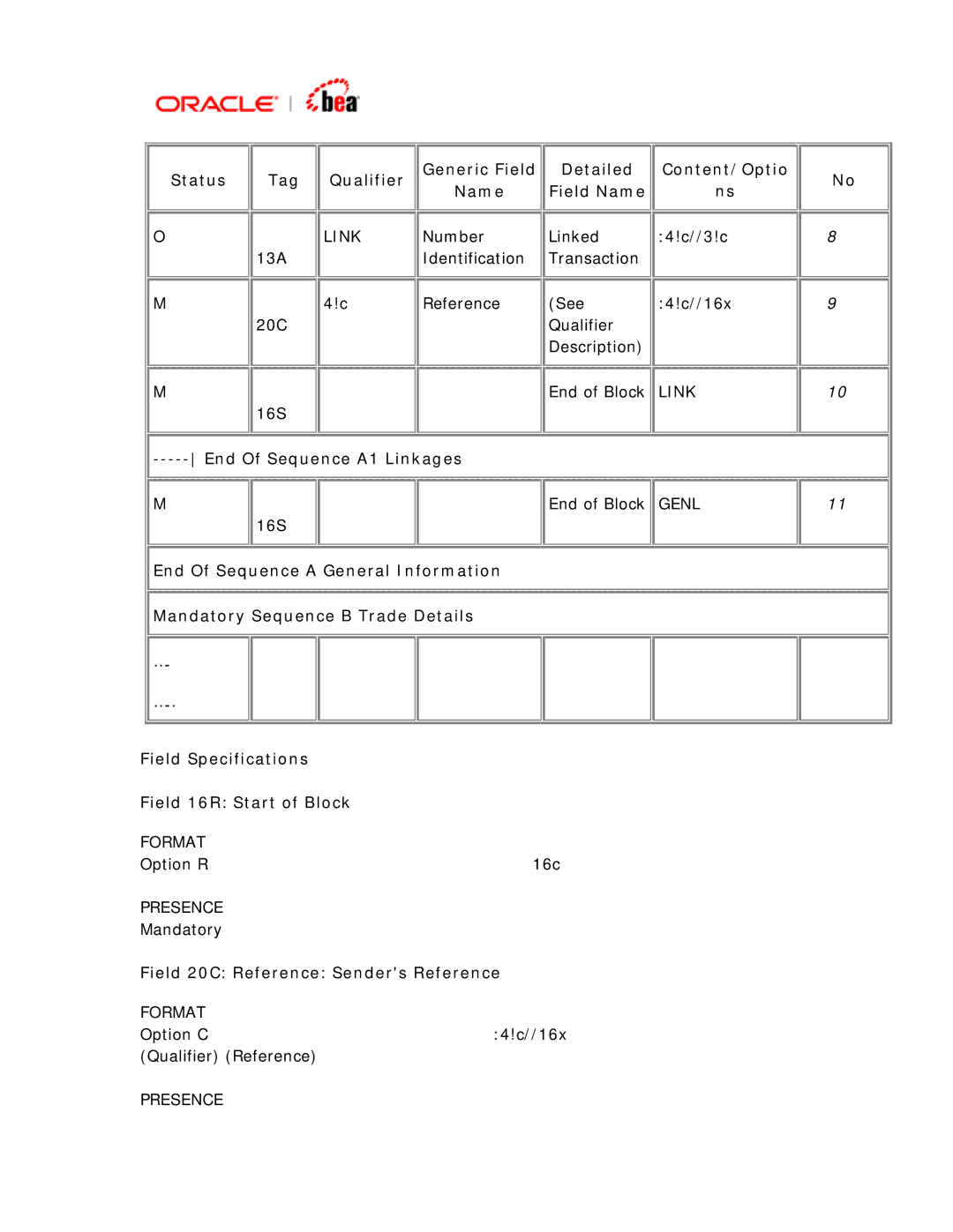 BEA SWIFT Adapter manual End Of Sequence A1 Linkages 