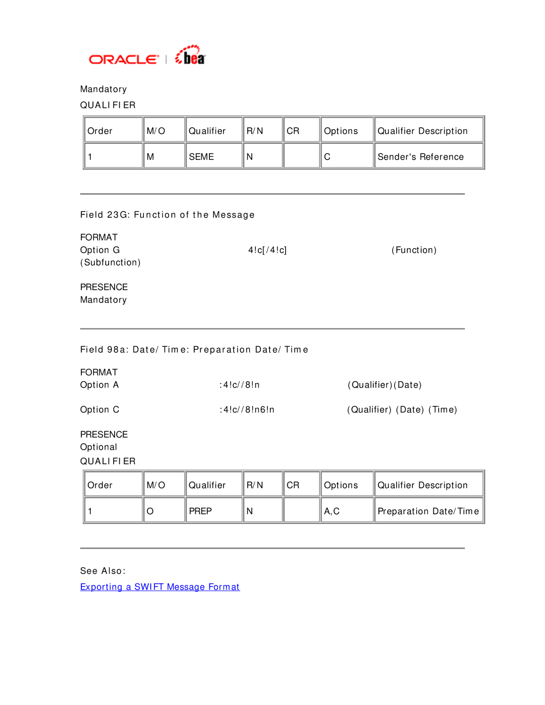 BEA SWIFT Adapter manual Qualifier 