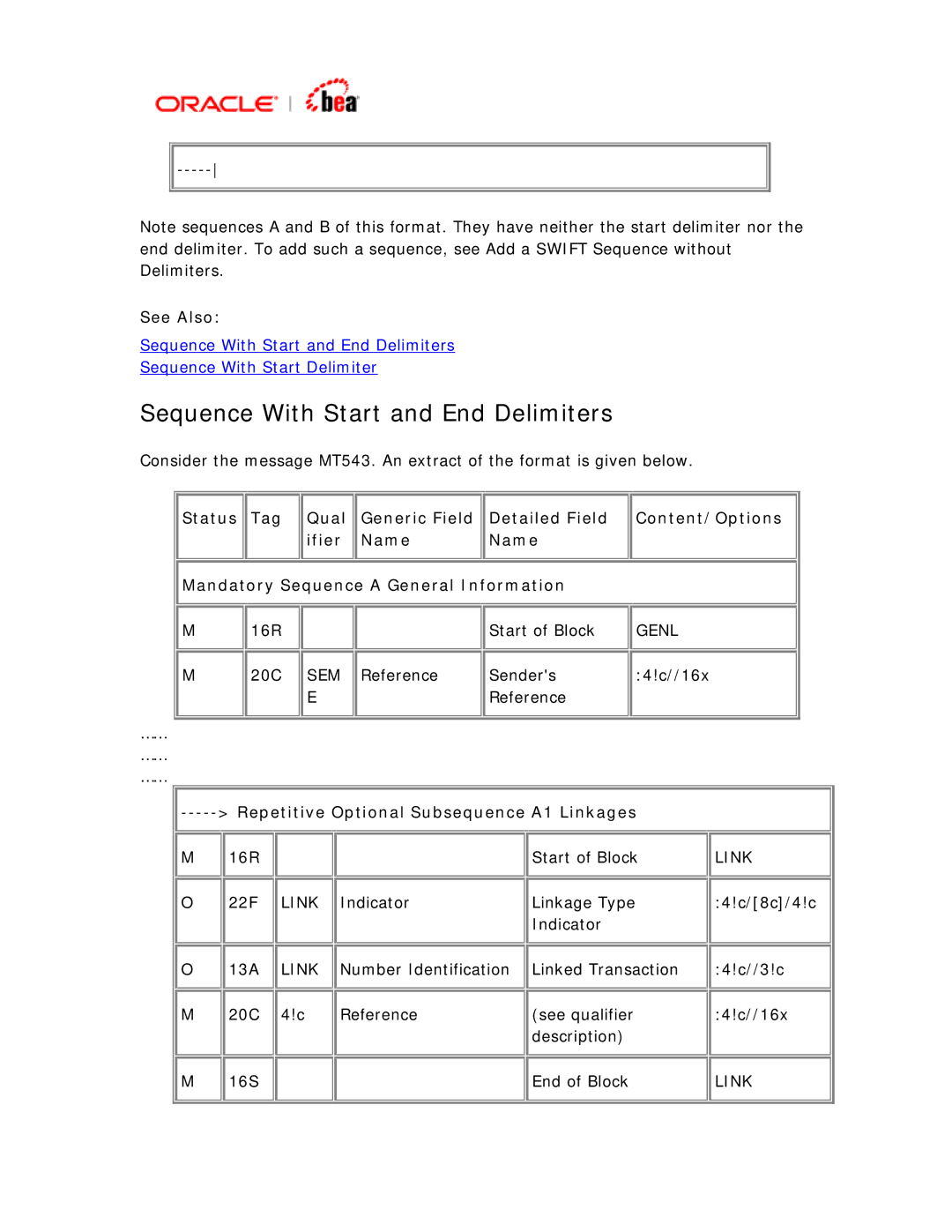 BEA SWIFT Adapter manual Sequence With Start and End Delimiters, Repetitive Optional Subsequence A1 Linkages 