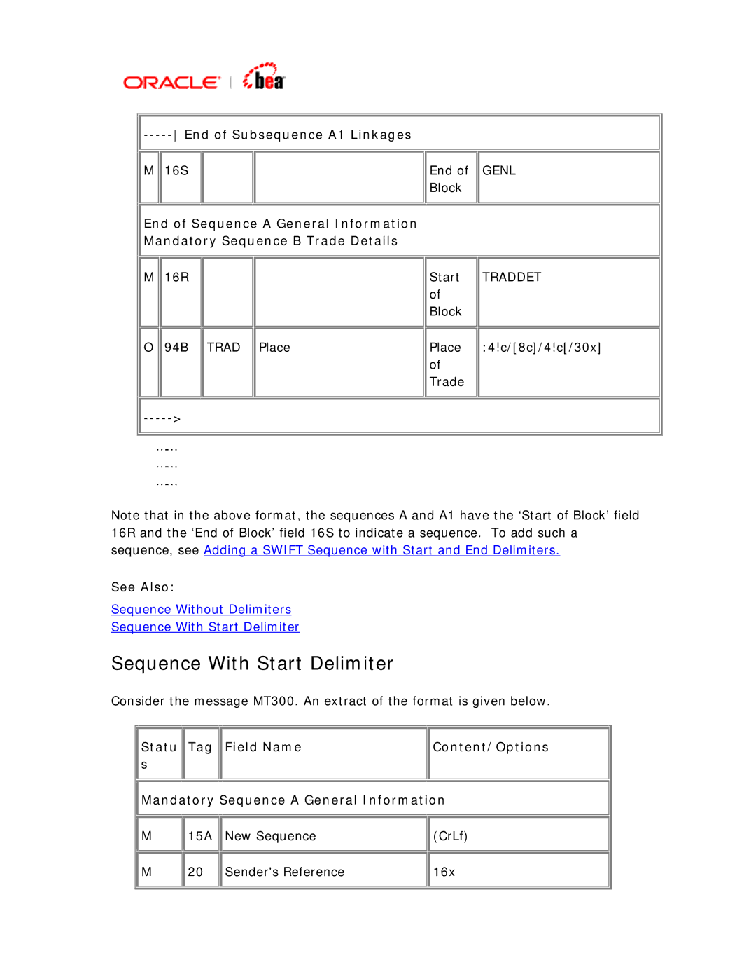 BEA SWIFT Adapter manual Sequence With Start Delimiter 