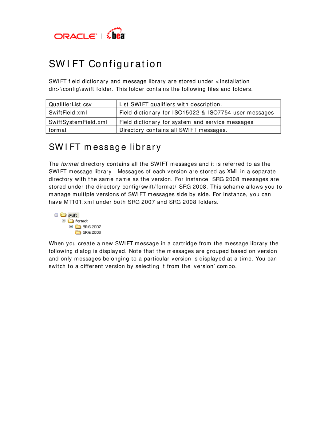 BEA SWIFT Adapter manual Swift Configuration, Swift message library 