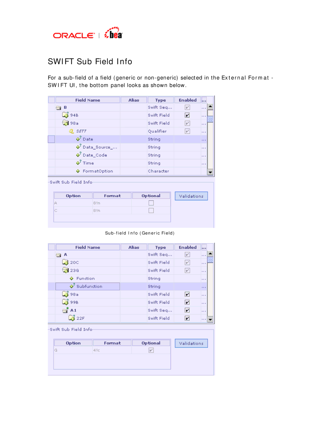 BEA SWIFT Adapter manual Swift Sub Field Info 