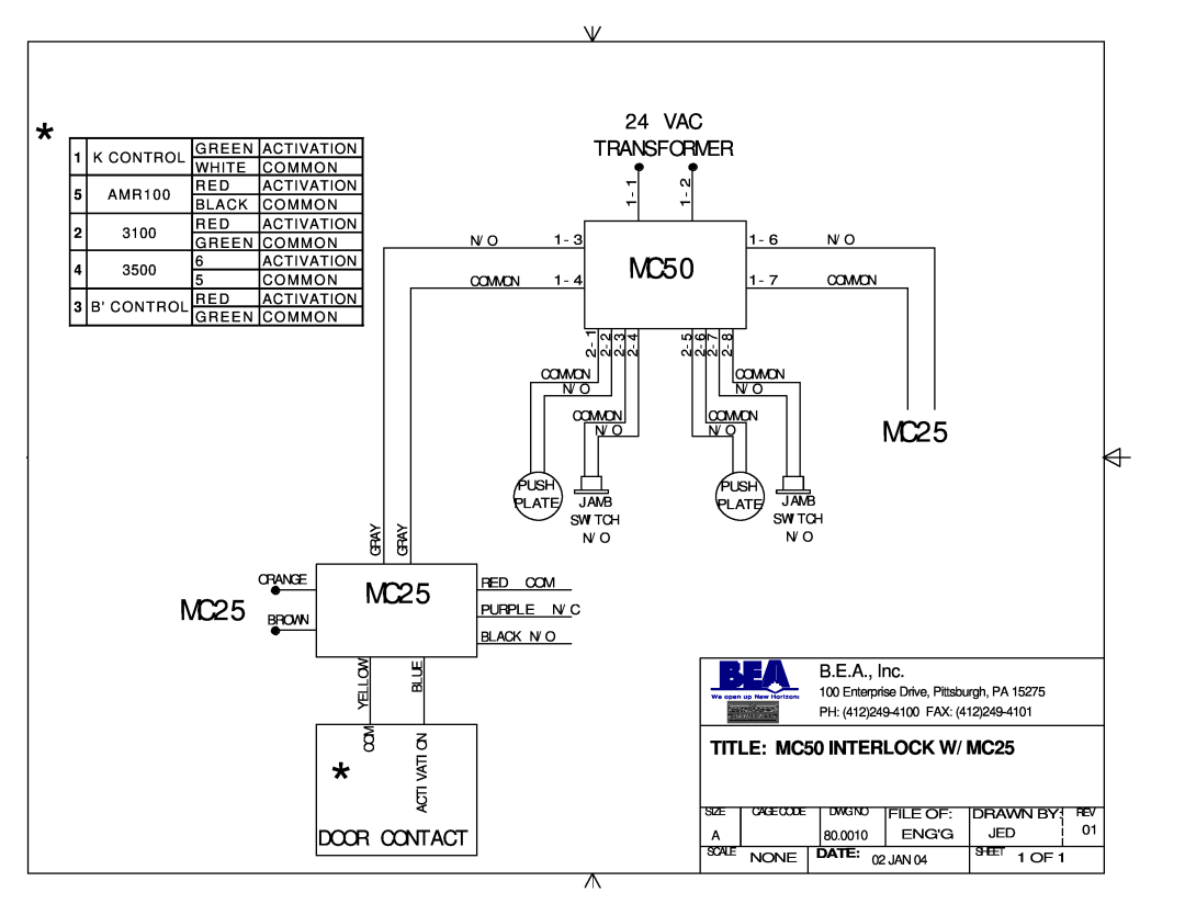 BEA Two MC50s Interlocking 4 Doors manual TITLE MC50 INTERLOCK W/ MC25, Vac Transformer, Door Contact, B.E.A., Inc 