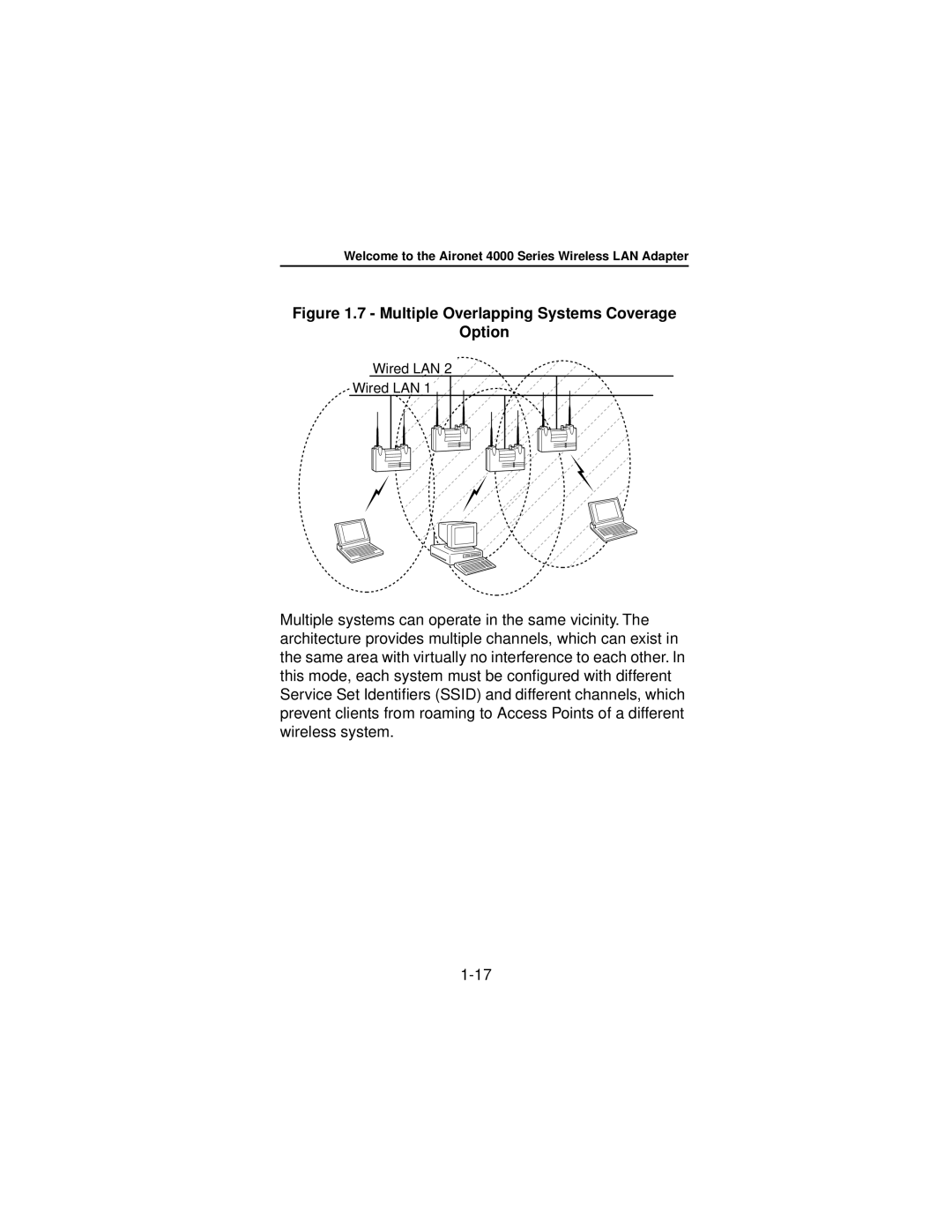 Beacon Computer Lan Adapter manual Multiple Overlapping Systems Coverage Option 