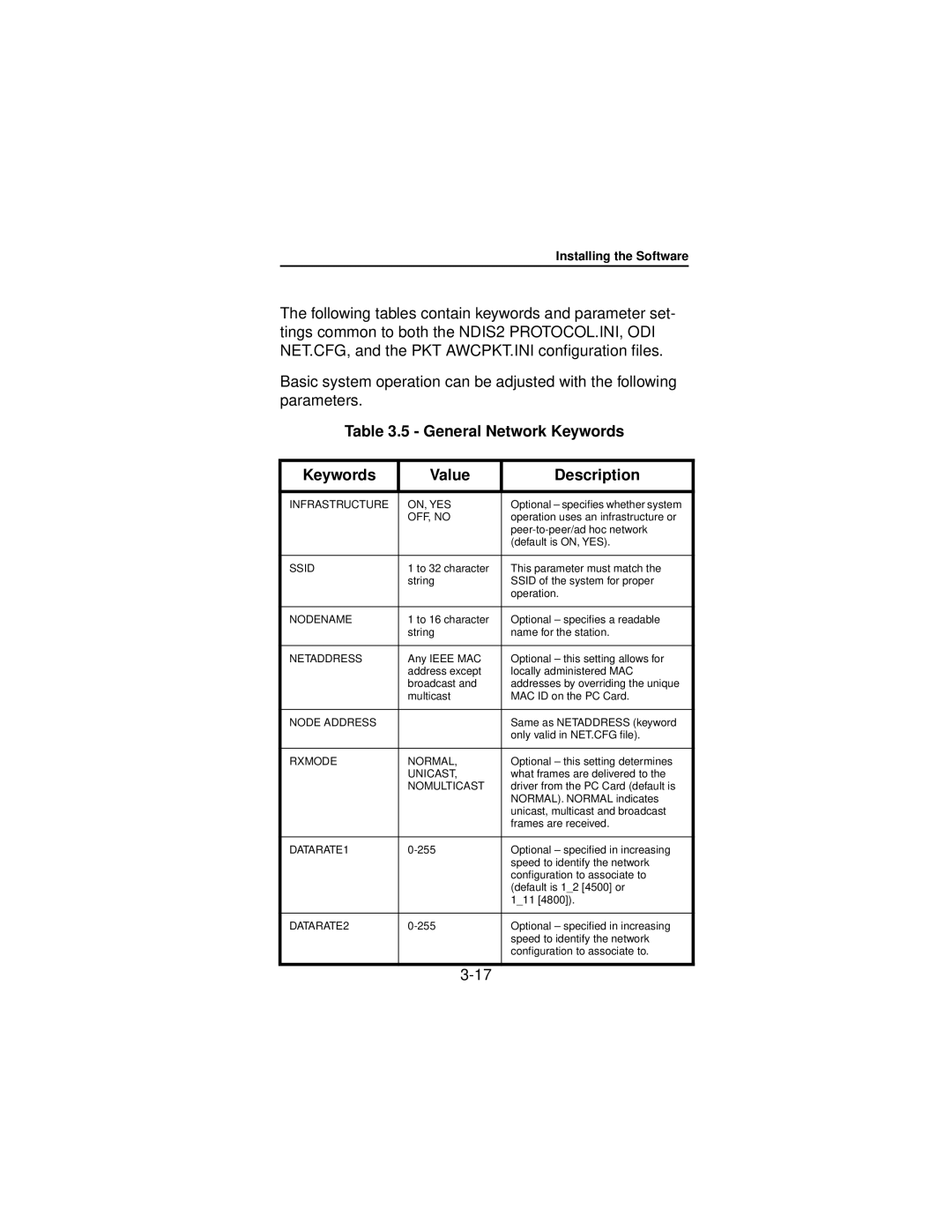 Beacon Computer Lan Adapter manual General Network Keywords Value Description 