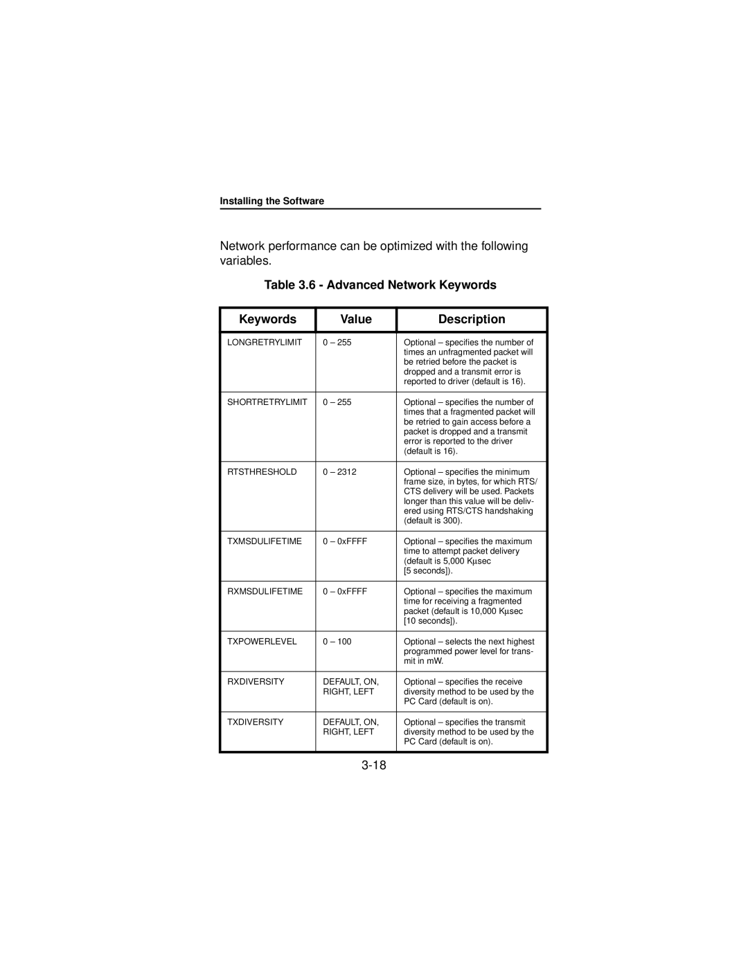 Beacon Computer Lan Adapter manual Advanced Network Keywords Value Description 