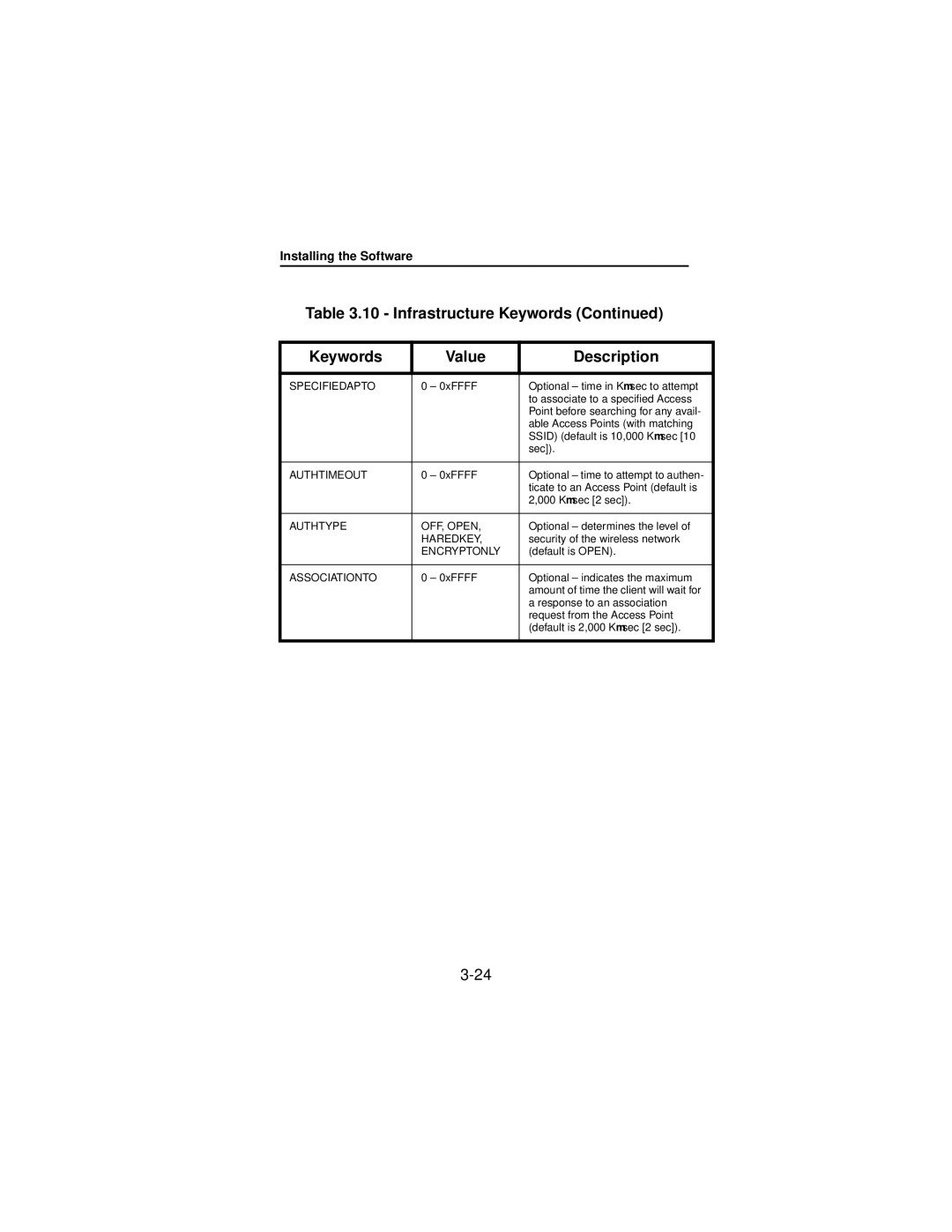 Beacon Computer Lan Adapter manual Specifiedapto, Authtimeout, Authtype OFF, Open, Haredkey, Encryptonly, Associationto 