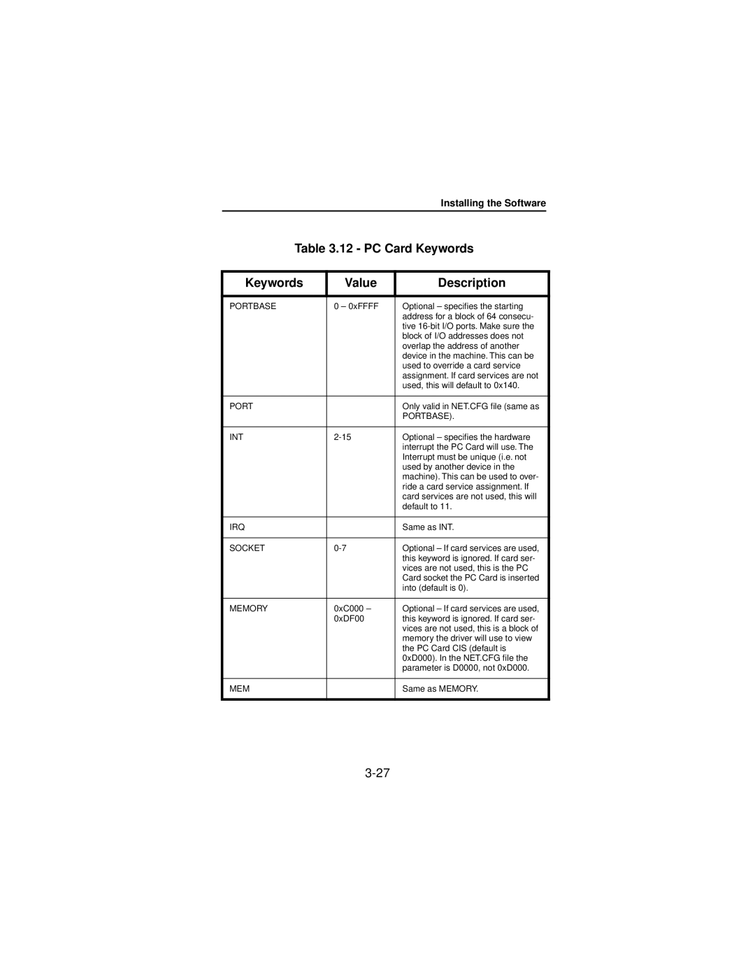 Beacon Computer Lan Adapter manual PC Card Keywords Value Description 