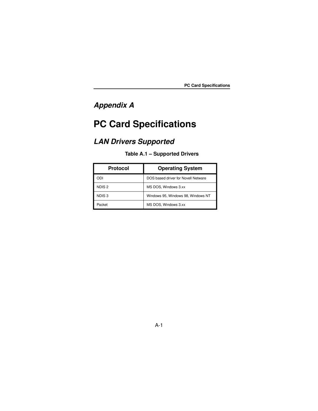 Beacon Computer Lan Adapter manual PC Card Speciﬁcations, Appendix a, LAN Drivers Supported 