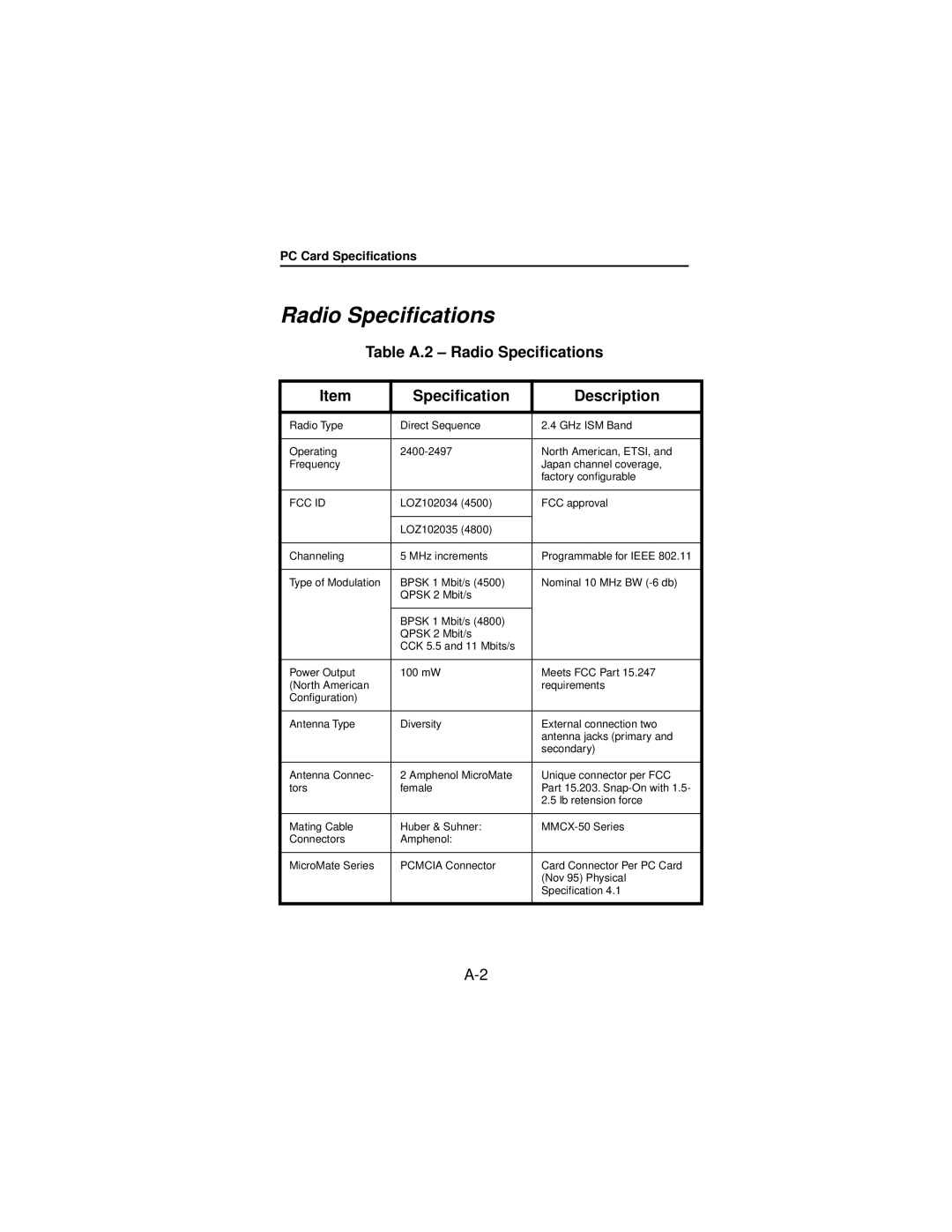 Beacon Computer Lan Adapter manual Table A.2 Radio Speciﬁcations Description, Fcc Id 