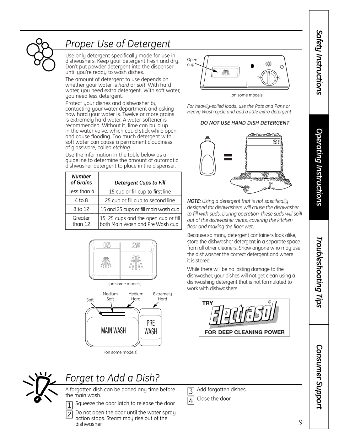 Beaumark 16SD4700P348 warranty Proper Use of Detergent, Number 