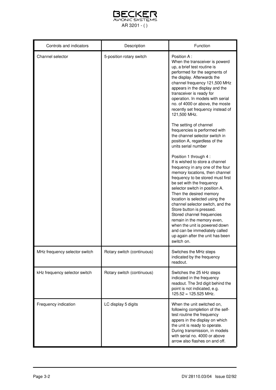 Becker Designed AR 3201 operation manual 