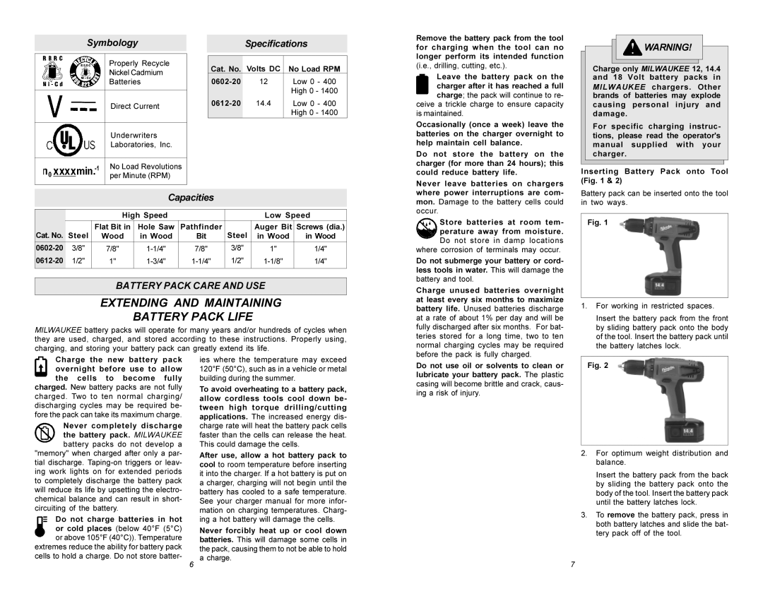 Beckett 0612-20, 0602-20 manual SymbologySpecifications, Capacities, Battery Pack Care and USE 