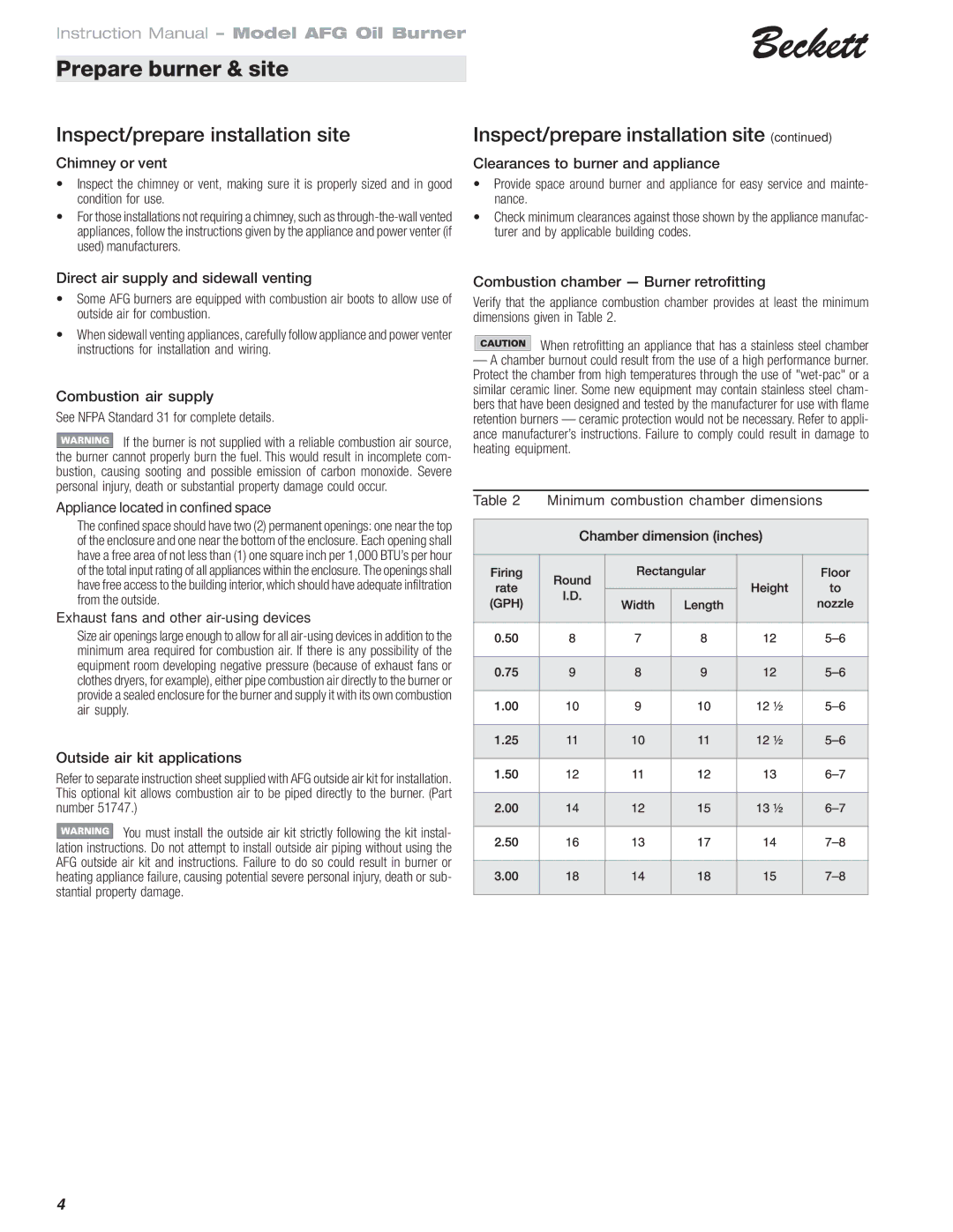 Beckett 120 Vac/60 Hz Chimney or vent Clearances to burner and appliance, Direct air supply and sidewall venting 