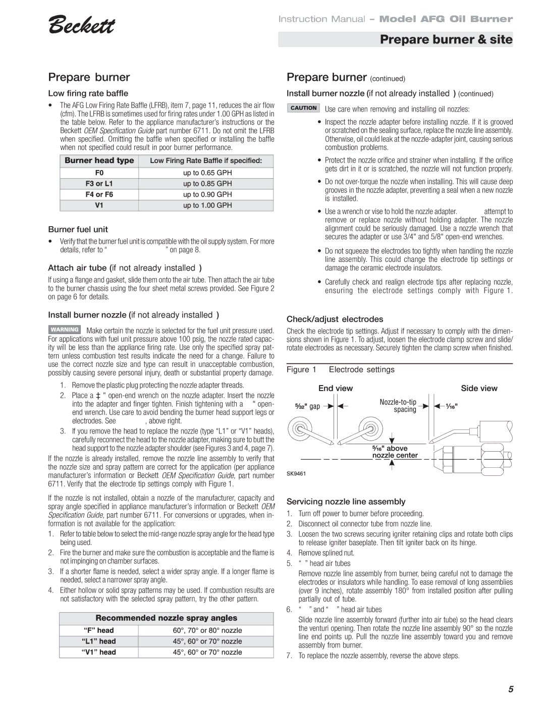 Beckett 120 Vac/60 Hz instruction manual Prepare burner 