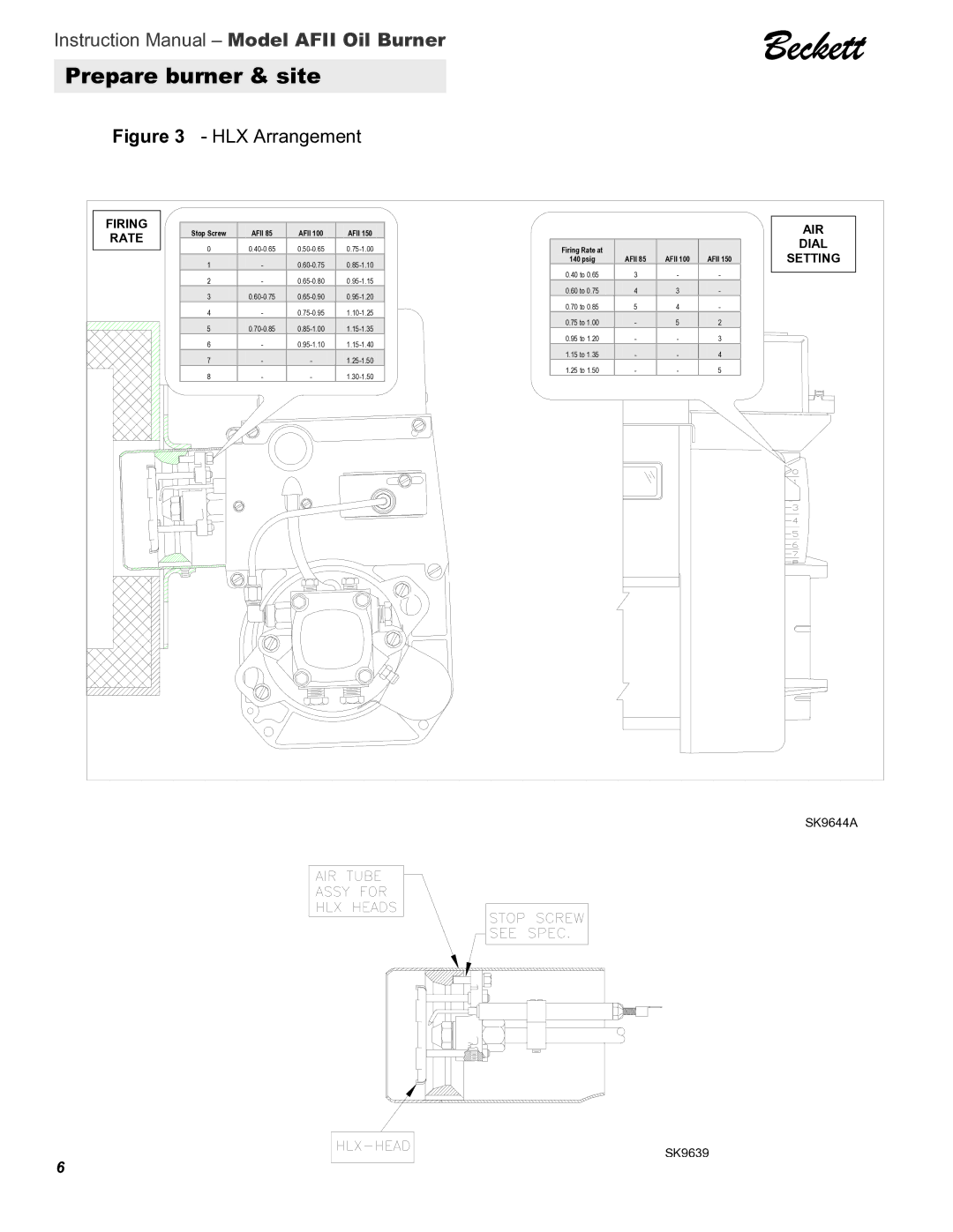 Beckett 150, AFII 85, 100 instruction manual HLX Arrangement 