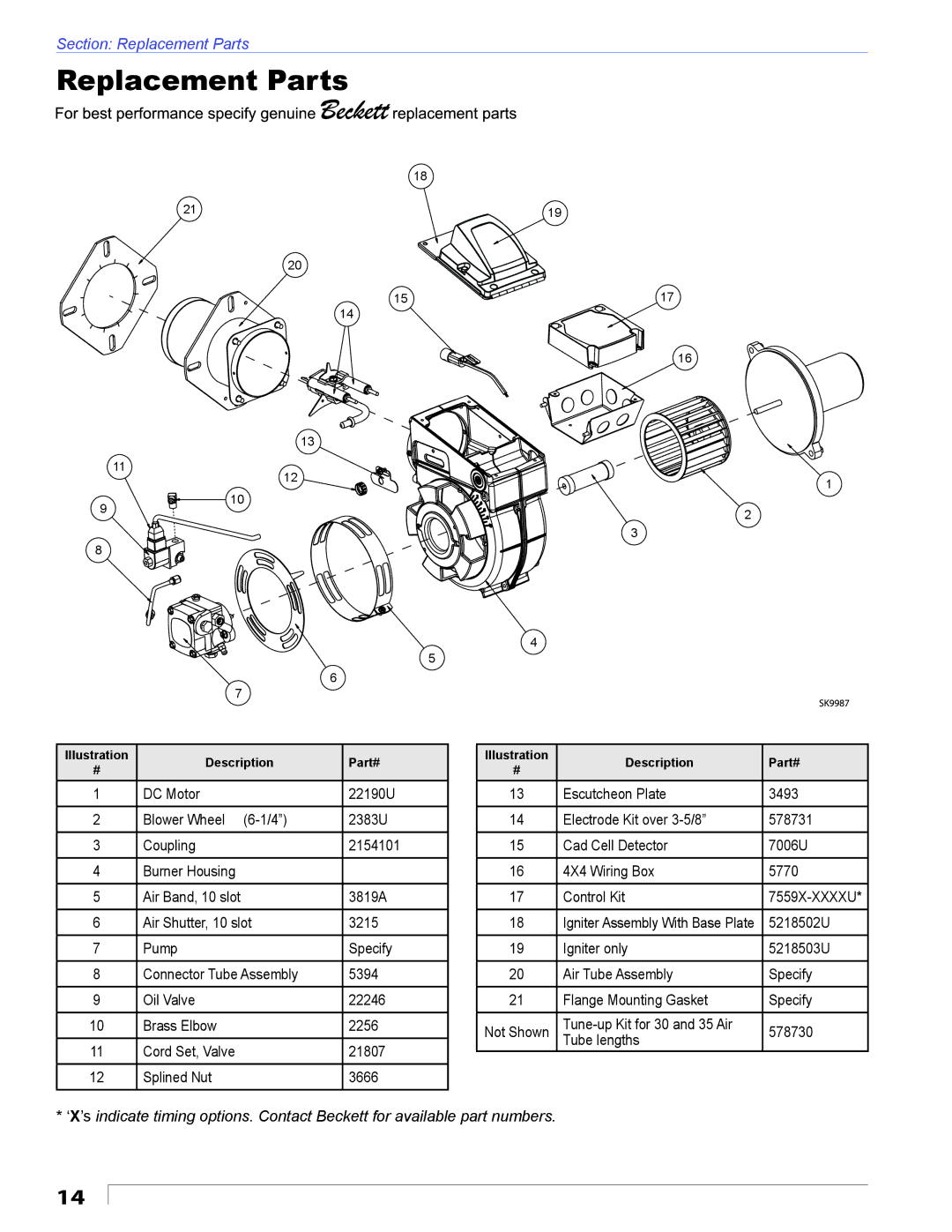 Beckett 24 VDC manual Replacement Parts 