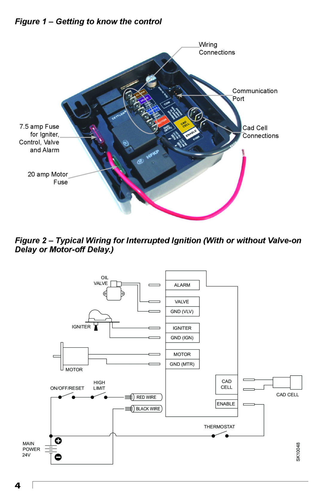 Beckett 7559 manual Getting to know the control, Wiring Connections, Communication, Port, amp Fuse, Cad Cell, for Igniter 