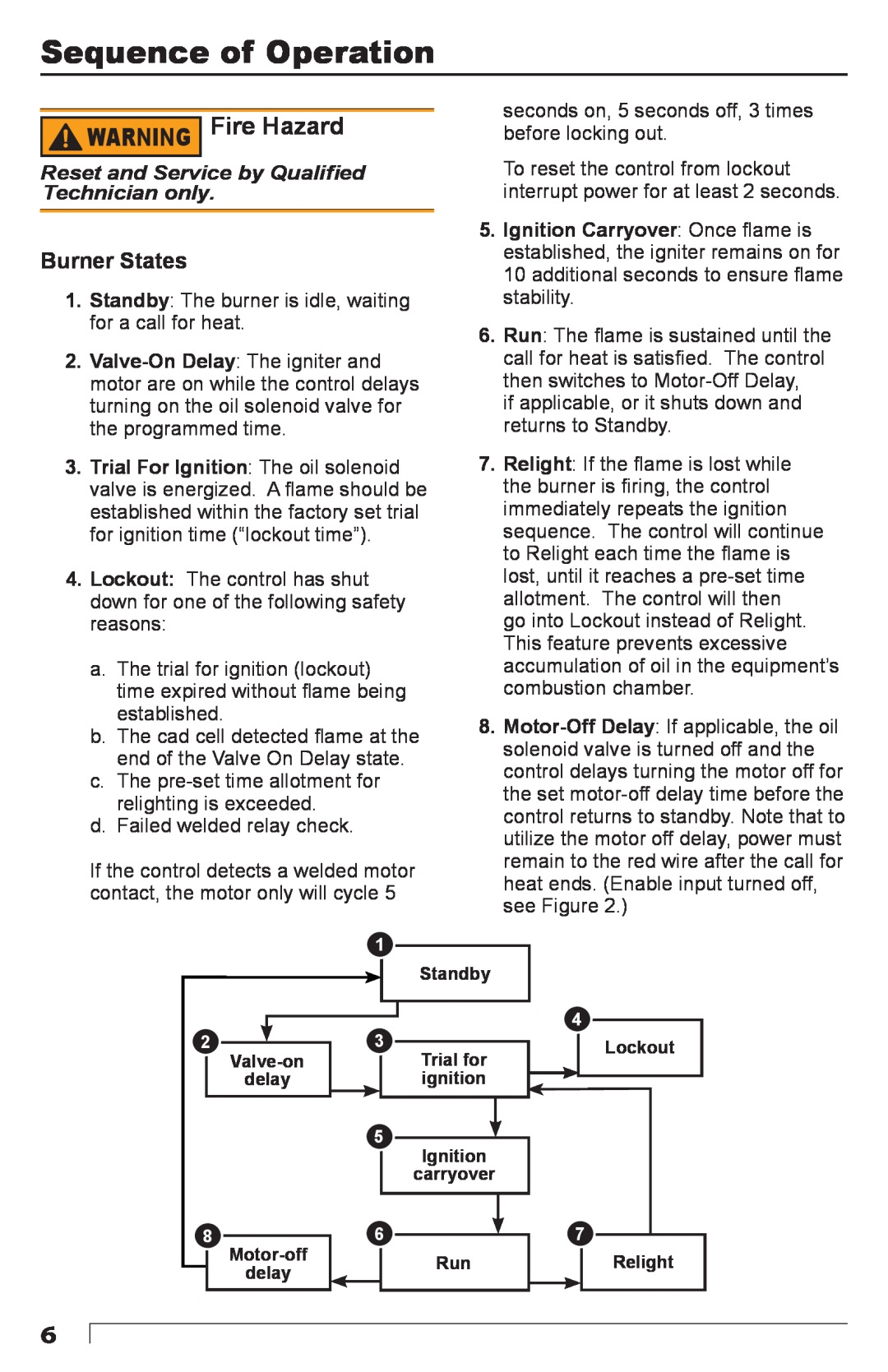 Beckett 7559 manual Sequence of Operation, WARNING Fire Hazard, Burner States 