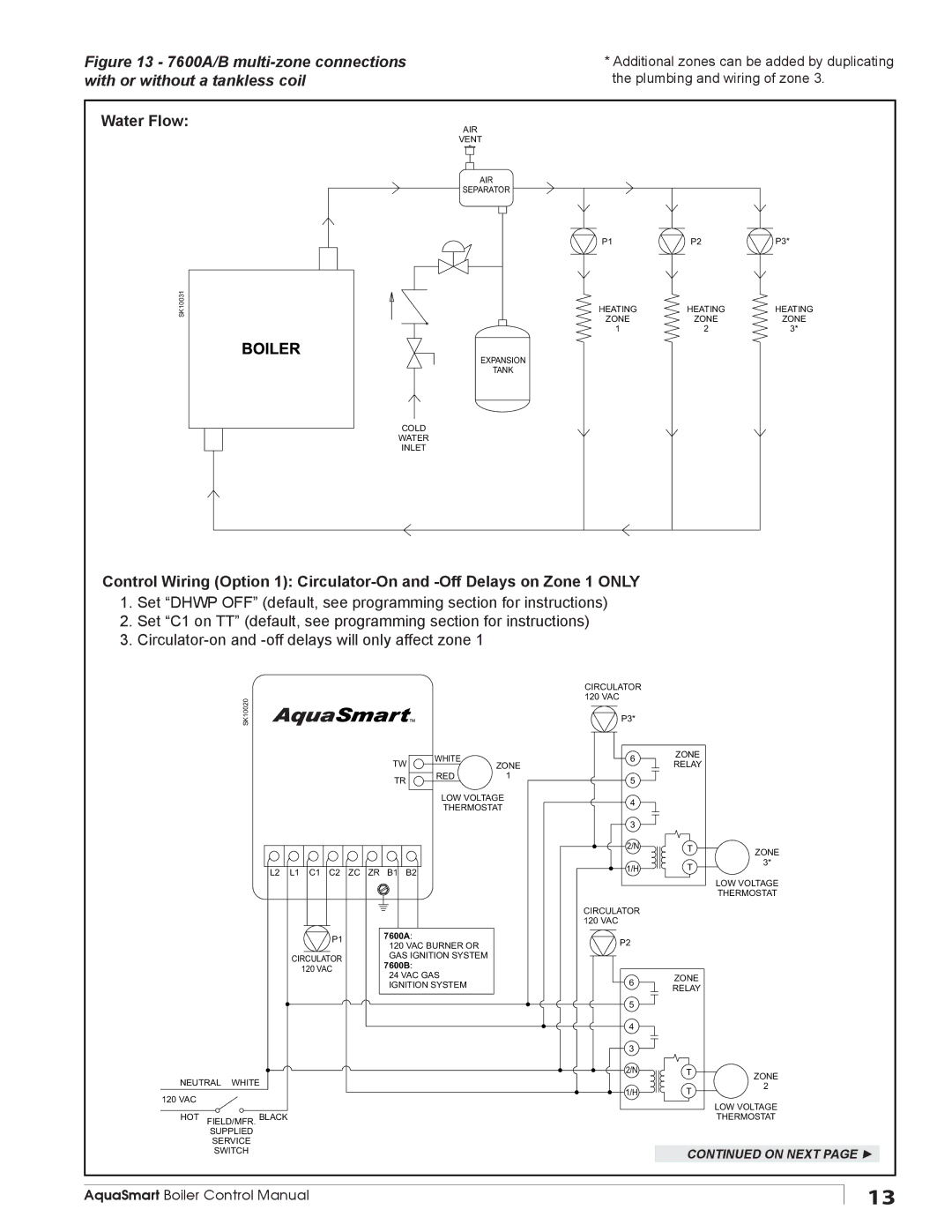 Beckett manual 7600A/B multi-zone connections 