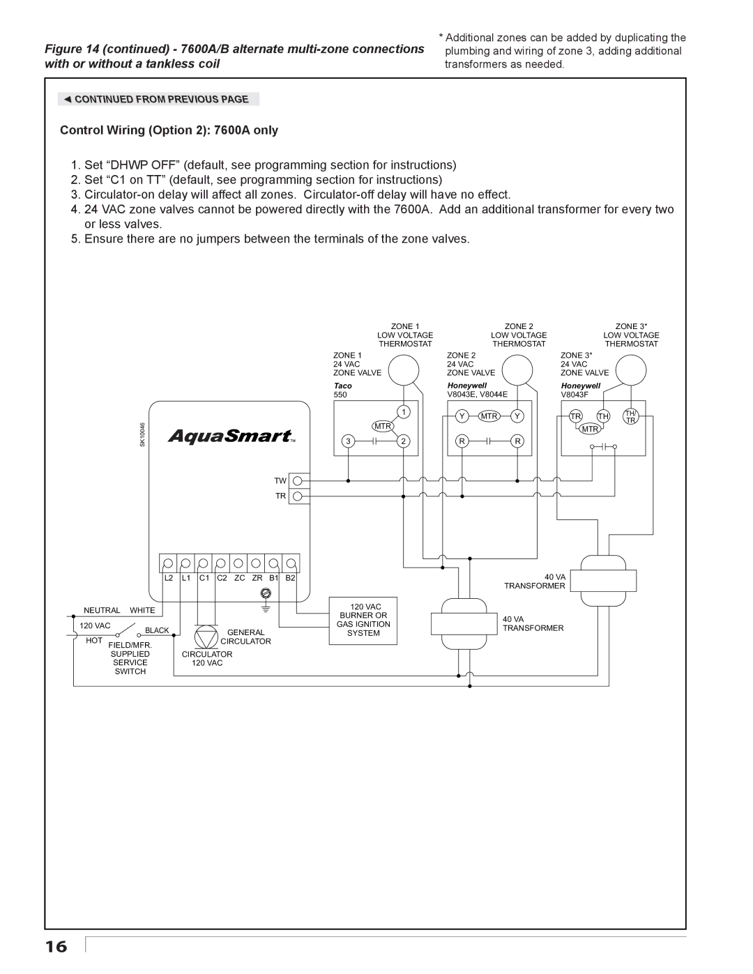 Beckett manual Control Wiring Option 2 7600A only, Taco Honeywell 