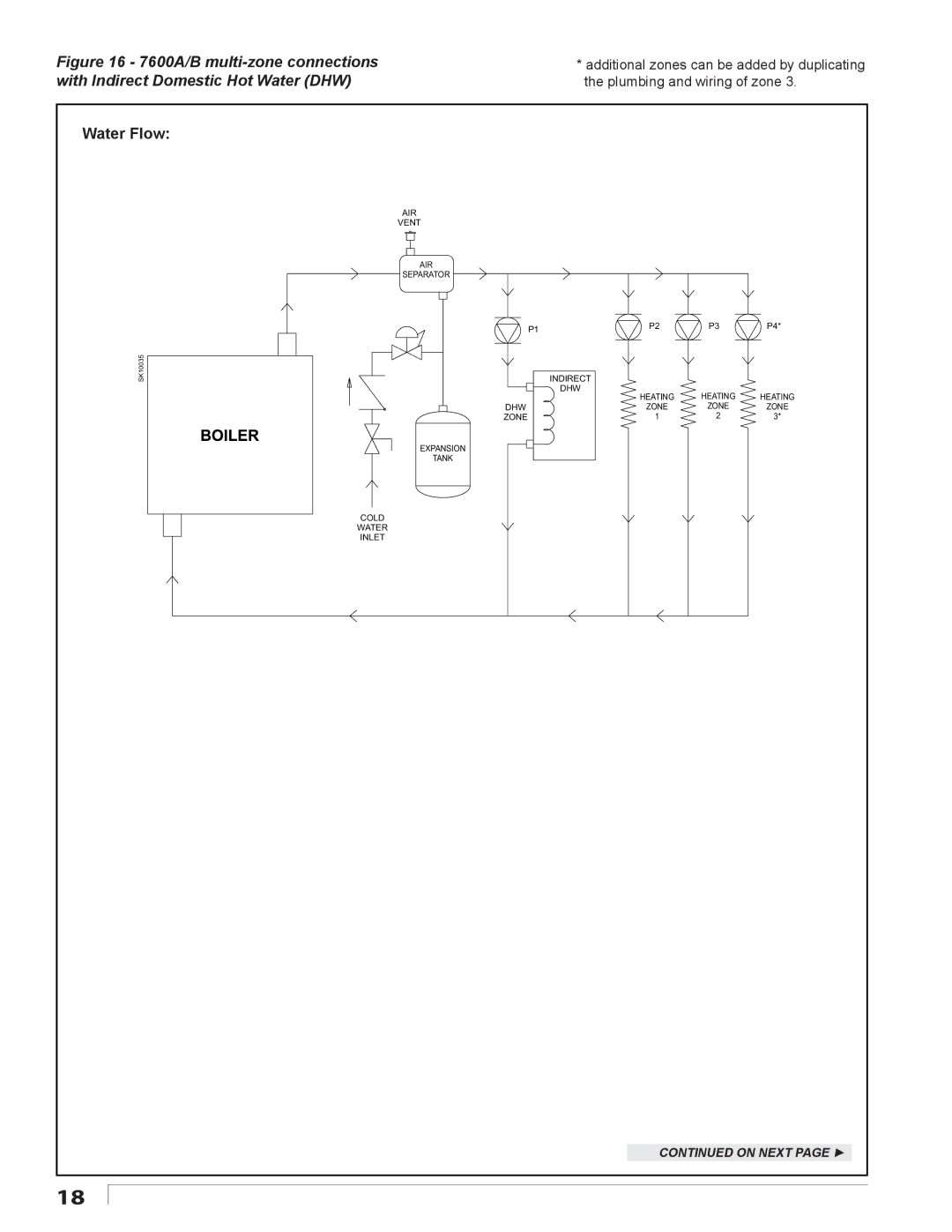 Beckett 7600 manual With Indirect Domestic Hot Water DHW 