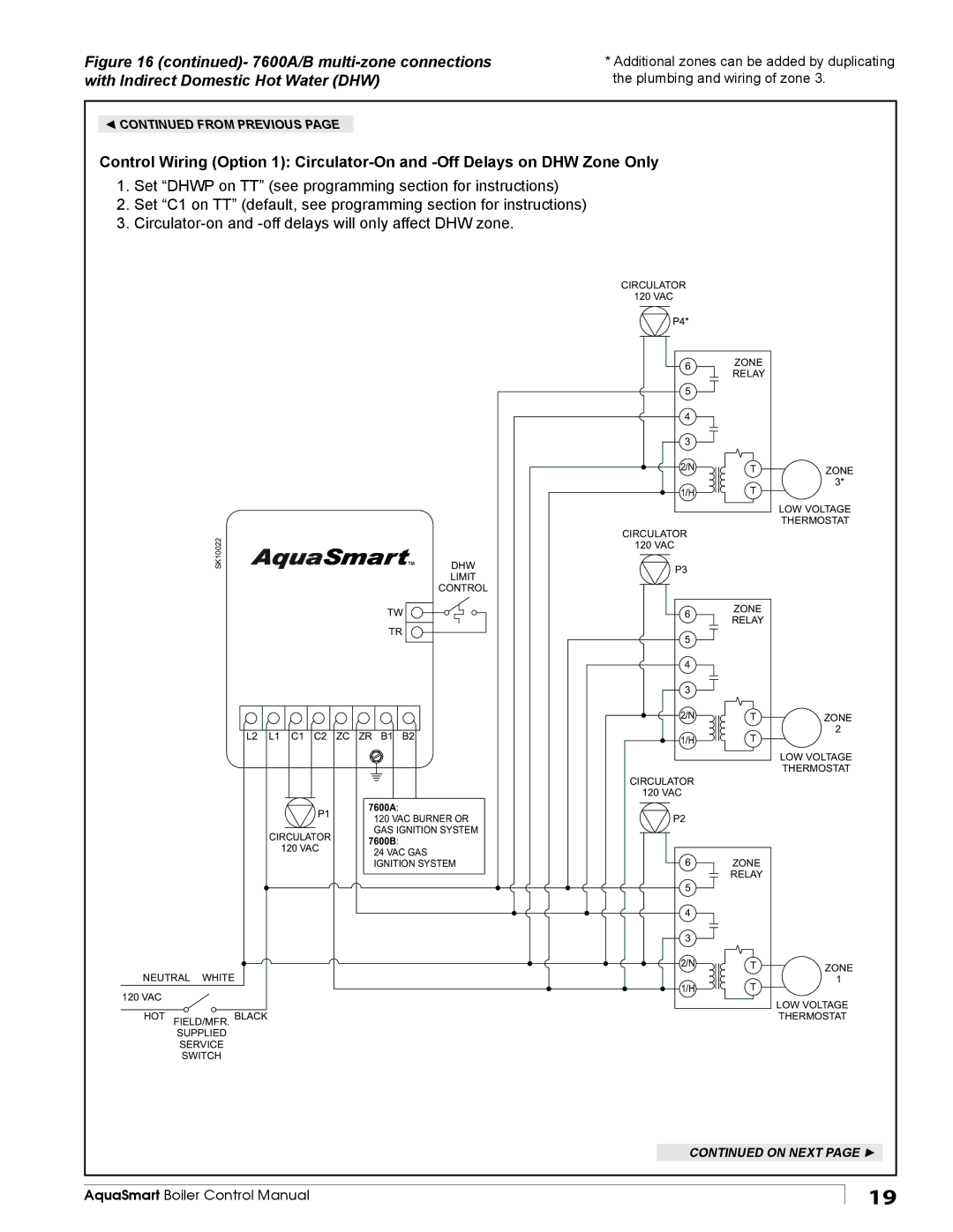 Beckett 7600 manual Limit 