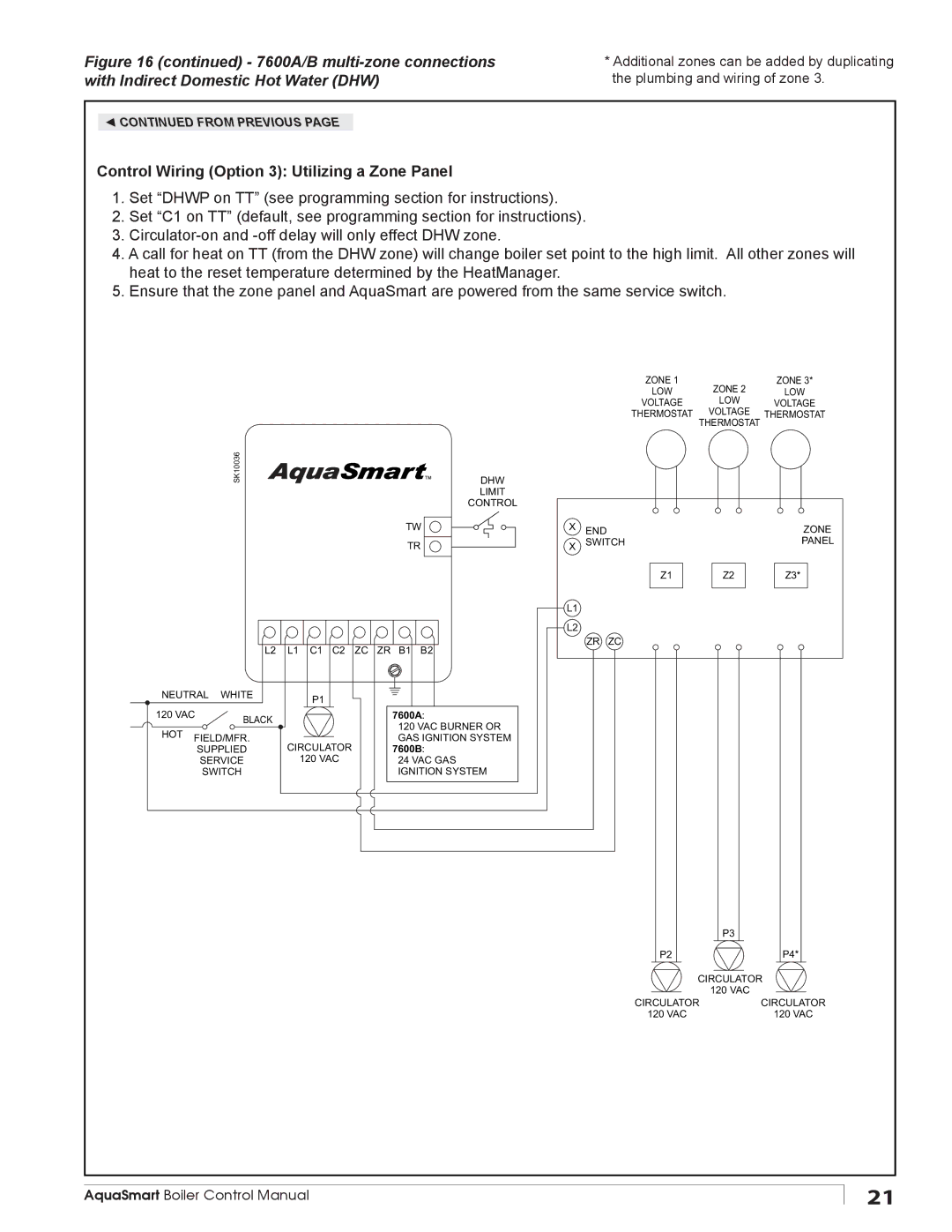 Beckett 7600 manual Control Wiring Option 3 Utilizing a Zone Panel 