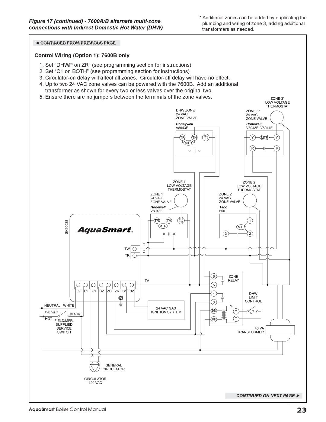 Beckett 7600 manual Honewell 