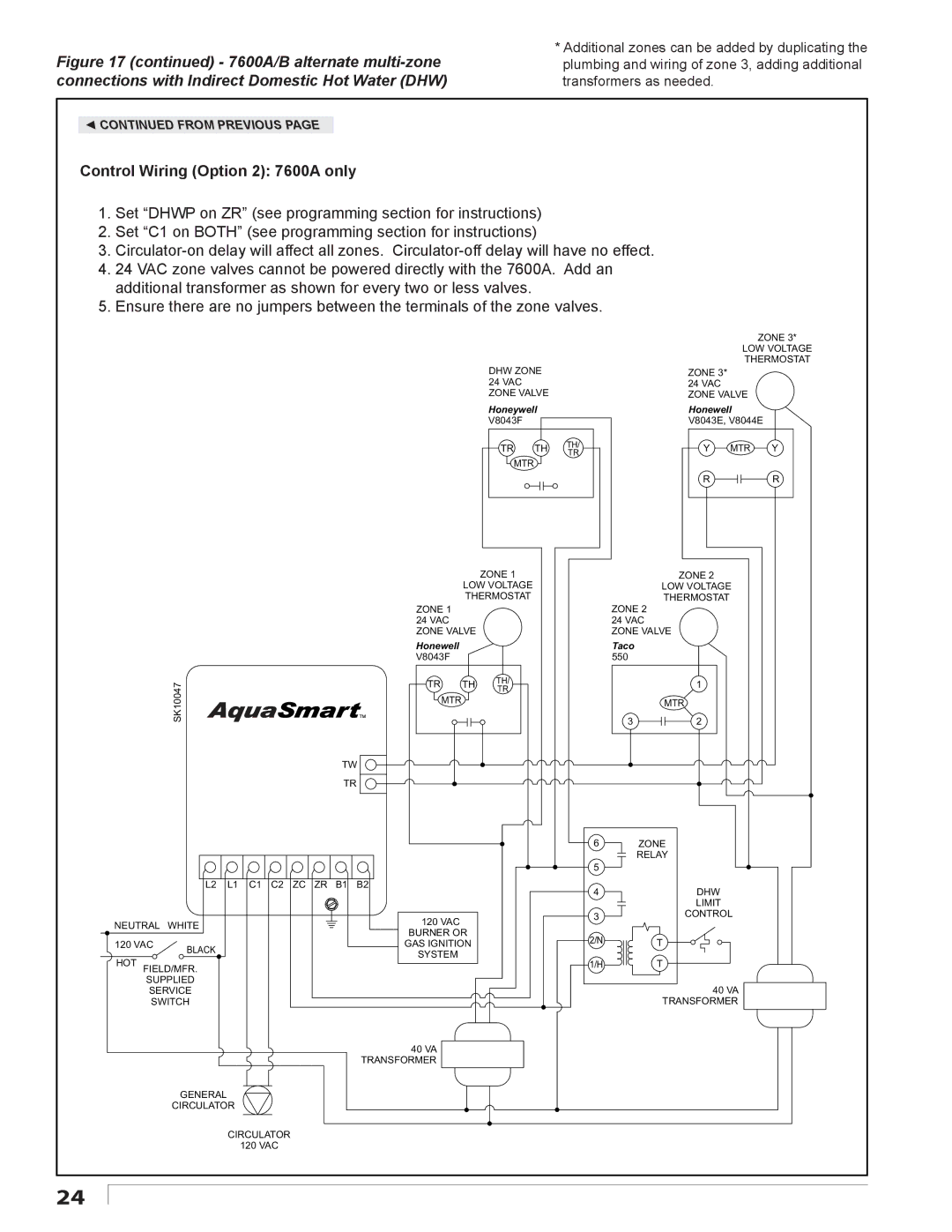 Beckett 7600 manual Taco 