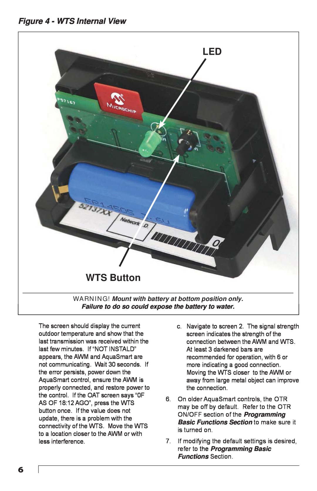 Beckett 7600WTM manual WTS Internal View, LED WTS Button 