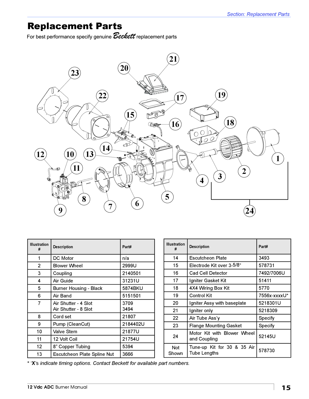 Beckett ADC manual Replacement Parts, 2320 1618 