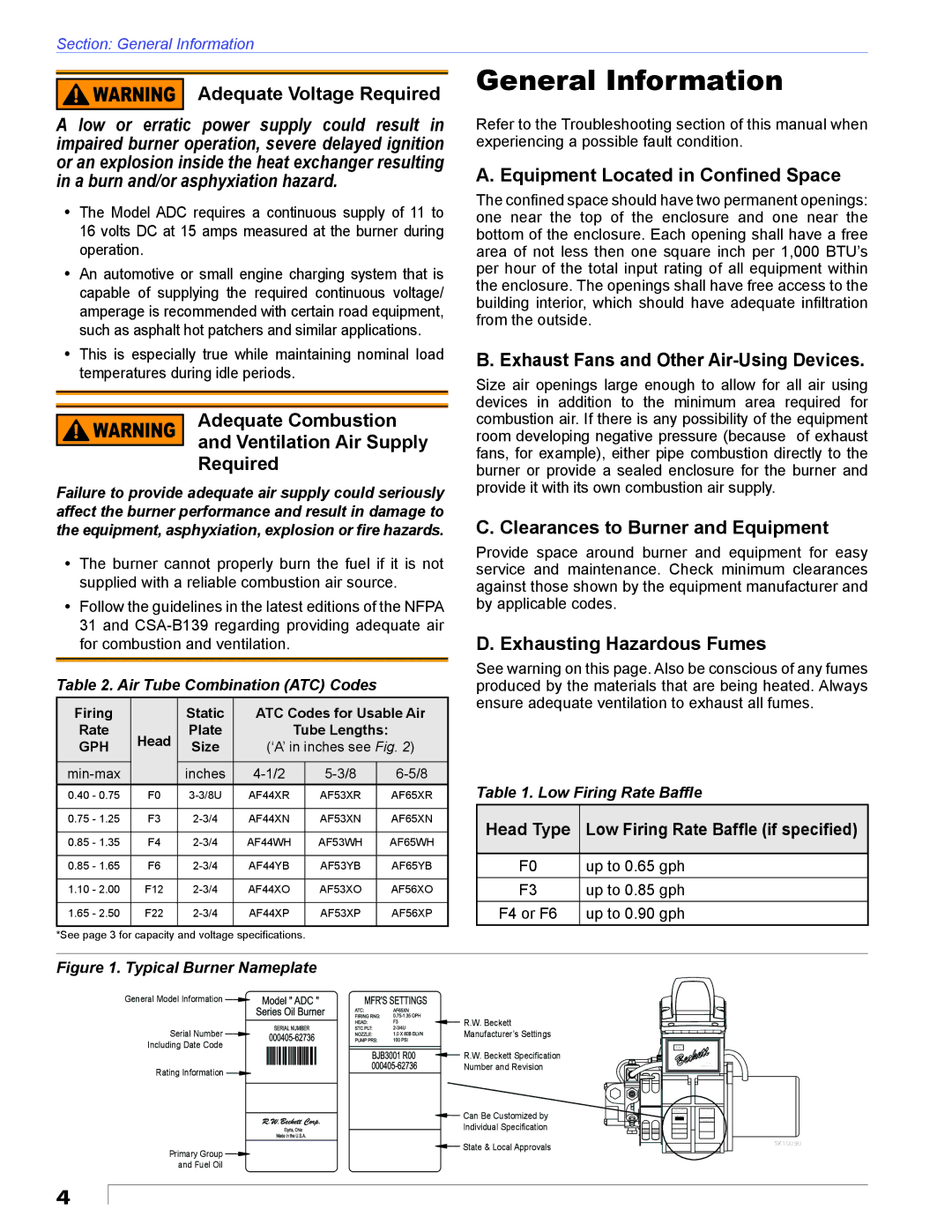 Beckett ADC manual General Information 